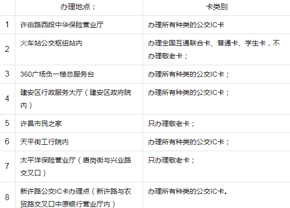 探索未知新领地，最新地址收藏好