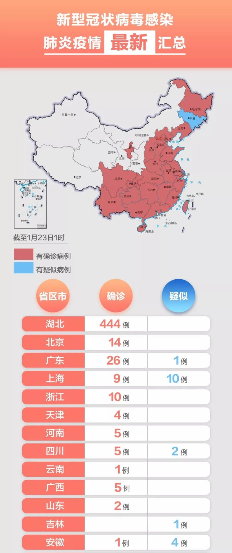 全国最新疫情辽宁新增情况深度解析