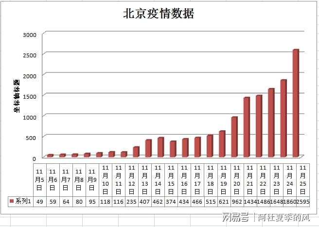 装饰材料