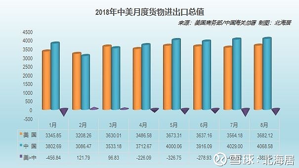 中美贸易局势最新动态，复杂背景下的挑战与机遇探析