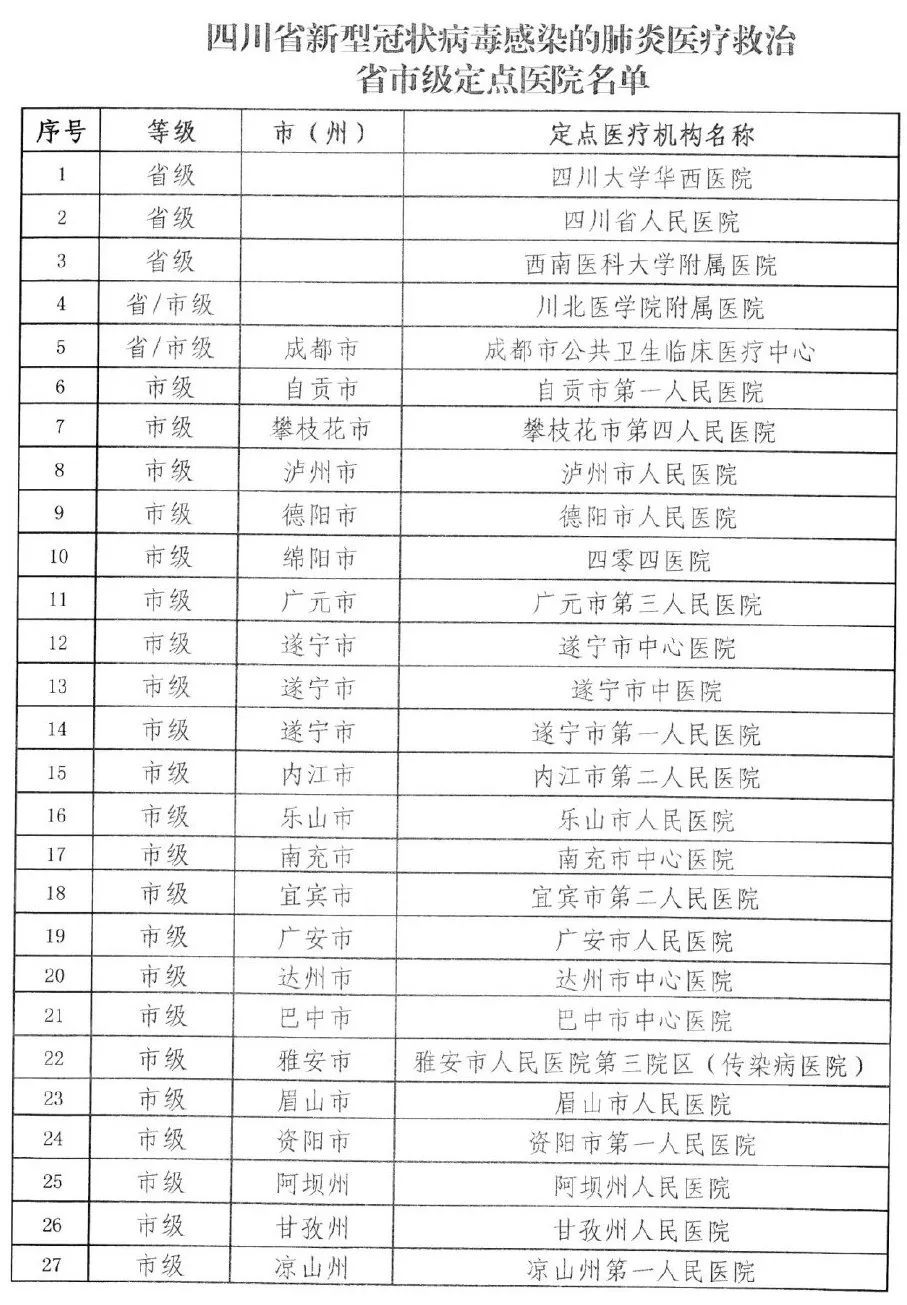 全球关注，新型病毒最新确诊情况及应对策略