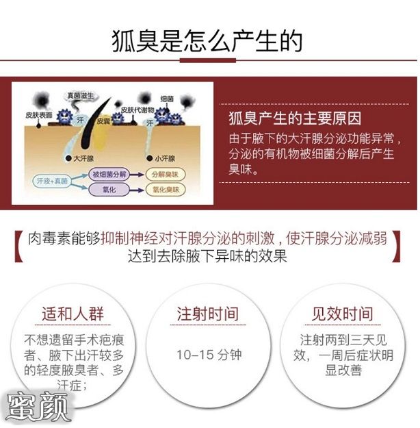 最新腋臭治疗方法，探索高效安全去臭途径