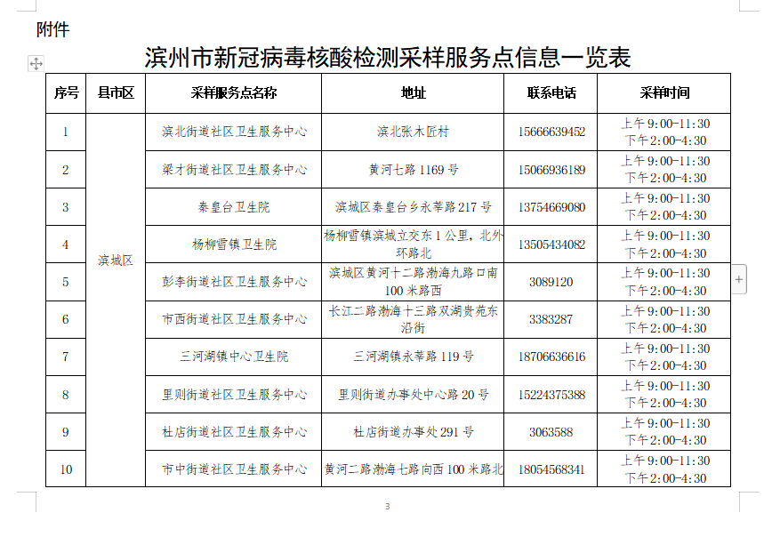 滨洲疫情最新情况报告概览