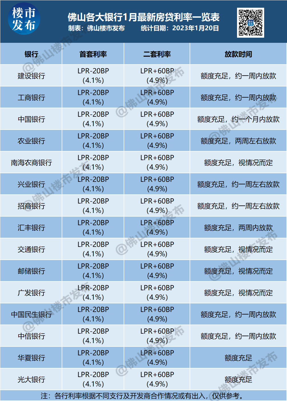 装饰材料 第38页