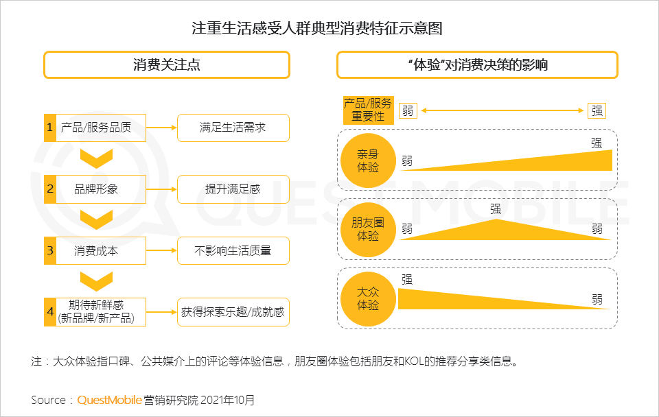 重塑市场格局的关键要素，最新产品营销模式解析