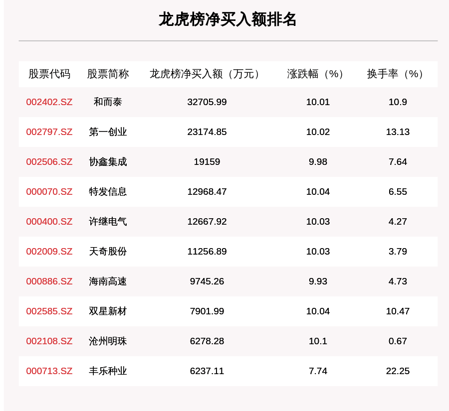 澳门一码一码100准确,全面解答解释落实_HD48.32.12