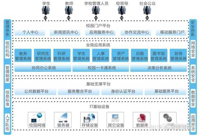 澳门2024正版资料免费公开,全面数据策略解析_社交版90.329