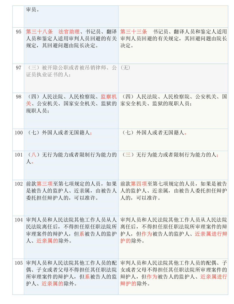 2024新澳免费资料内部玄机,准确资料解释落实_复刻版89.450