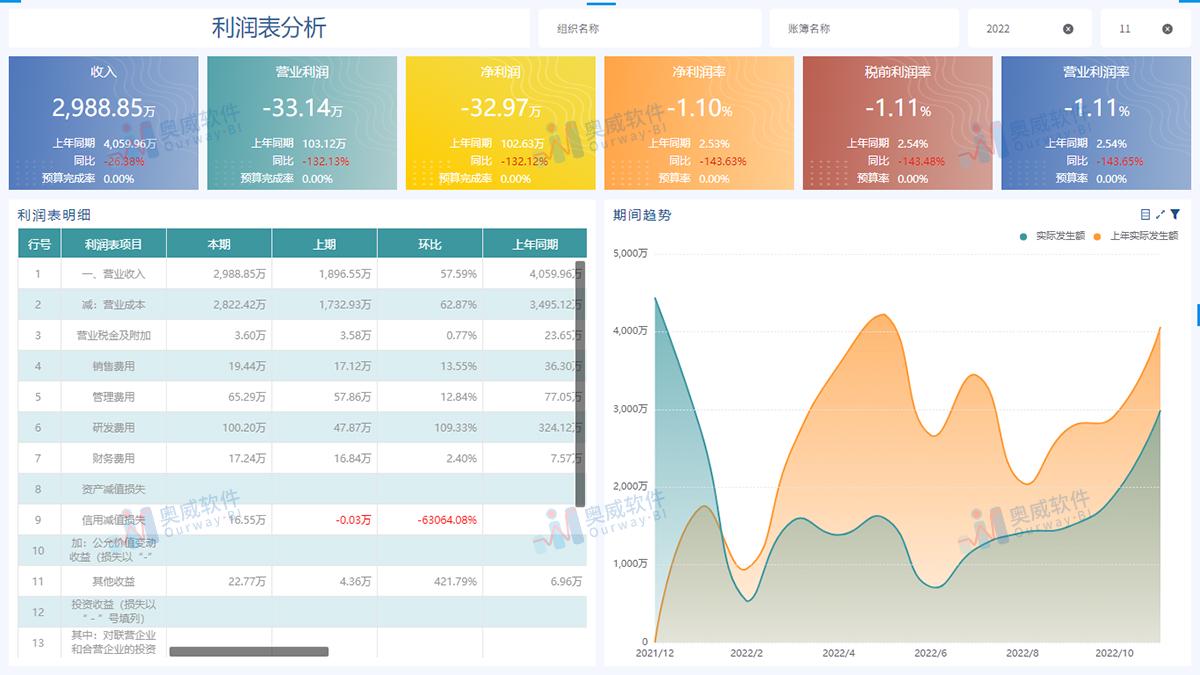 新澳门六开彩开奖结果近15期,定制化执行方案分析_动态版34.535