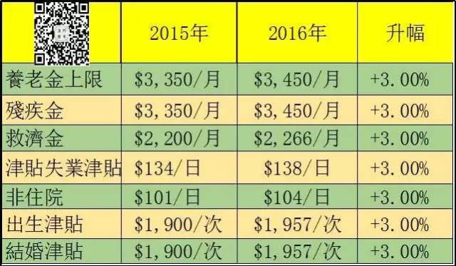 香港最快最准资料免费2017-2,创新性执行策略规划_Windows73.101