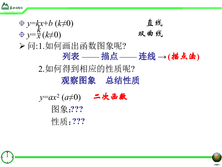 硅藻泥涂料 第33页