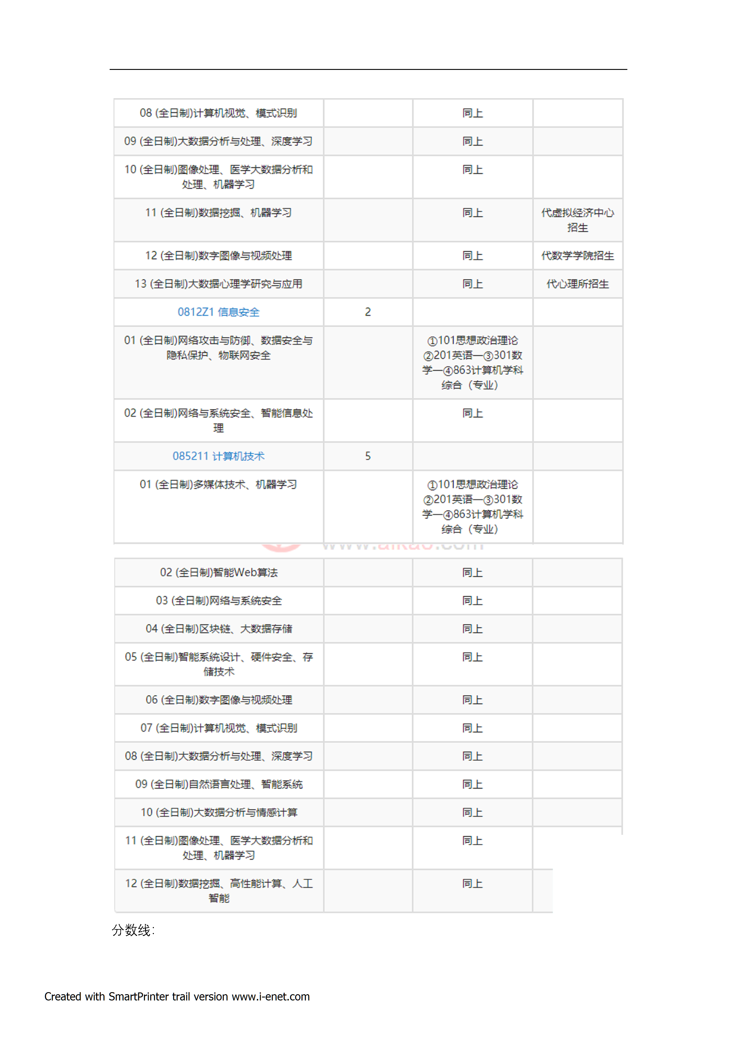 事建筑业 第31页