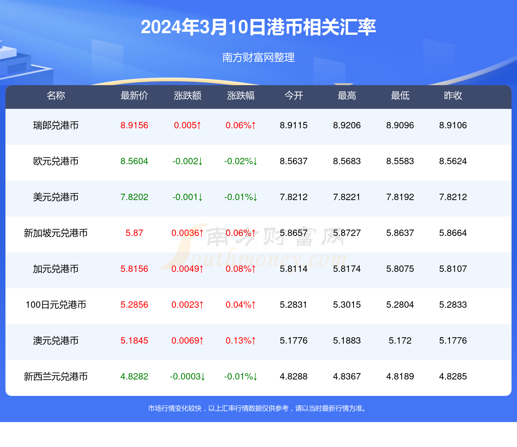 2024香港资料免费大全最新版下载,专业数据解释定义_10DM86.917