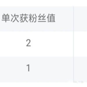 澳门六和免费资料查询,可持续执行探索_tool98.798