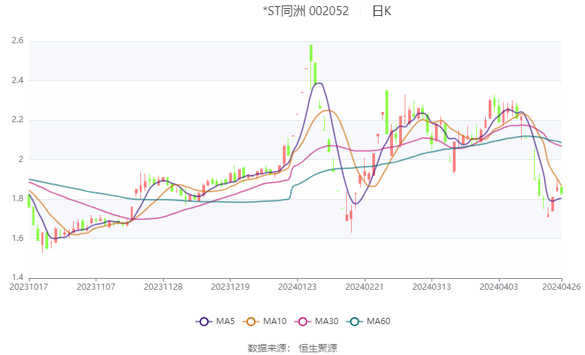 2024澳门今晚开什么生肖,灵活性策略解析_挑战版66.415