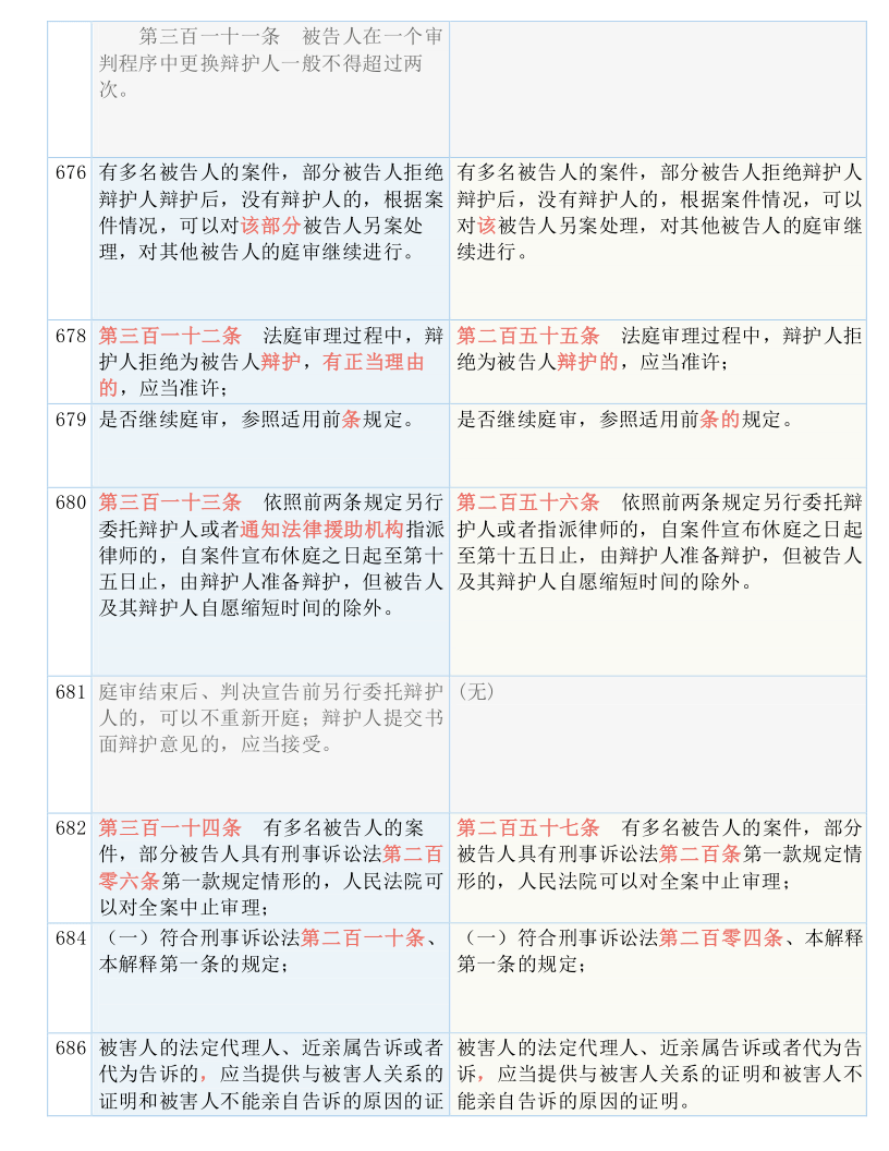 最准一肖100%准确使用方法,效率资料解释落实_理财版30.897