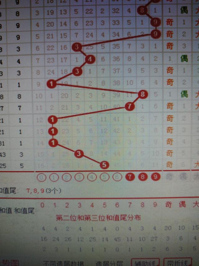 二四六香港管家婆期期准资料,现状解答解释落实_The36.82