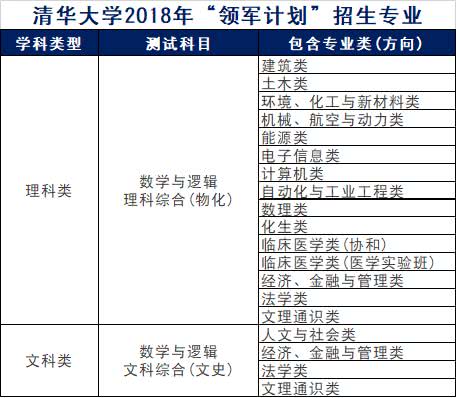 2024新澳精准资料免费,全面计划执行_CT57.534