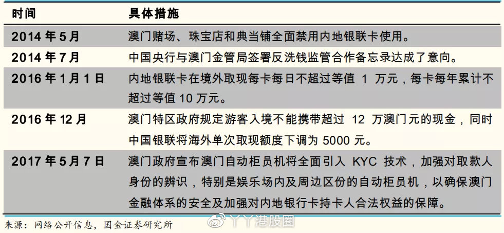 澳门管家婆一肖一吗一中一特,现状解答解释定义_Device98.13