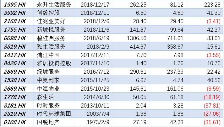 澳门6合开奖结果+开奖记录,数量解答解释落实_高级版84.316