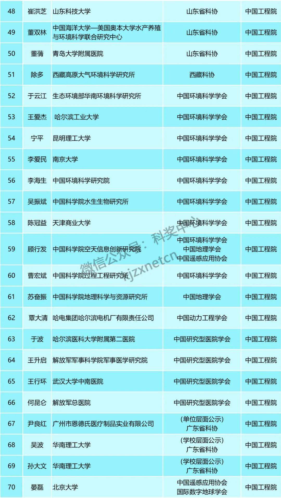 新澳天天开奖资料大全262期,广泛的关注解释落实热议_定制版80.603