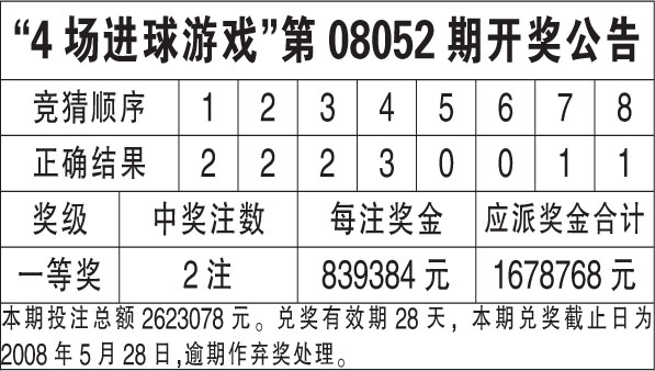 新澳今晚上9点30开奖结果是什么呢,数据资料解释落实_储蓄版68.512