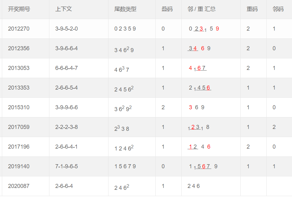 7777788888王中王中特,数据资料解释落实_8K10.18