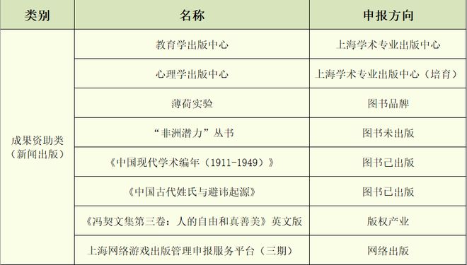 2024香港资料免费大全最新版下载,理论分析解析说明_创意版72.16