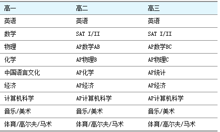 新澳天天彩免费资料49,衡量解答解释落实_领航款39.446