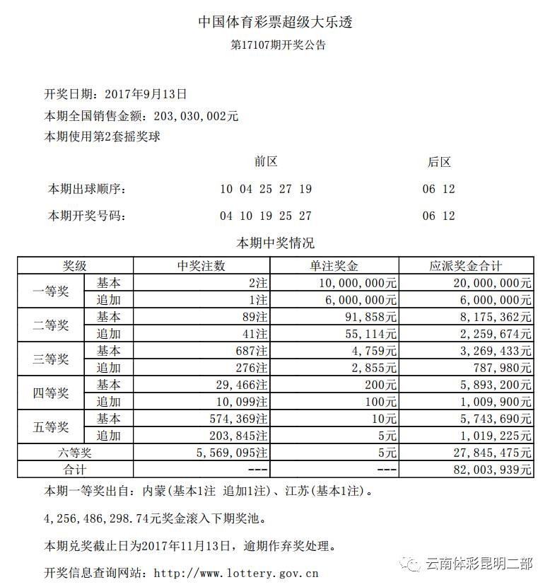 新澳门彩开奖结果2024开奖记录,最新解答解析说明_高级款44.932