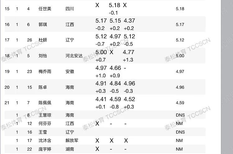 香港六开奖结果资料,准确资料解释落实_粉丝版43.221