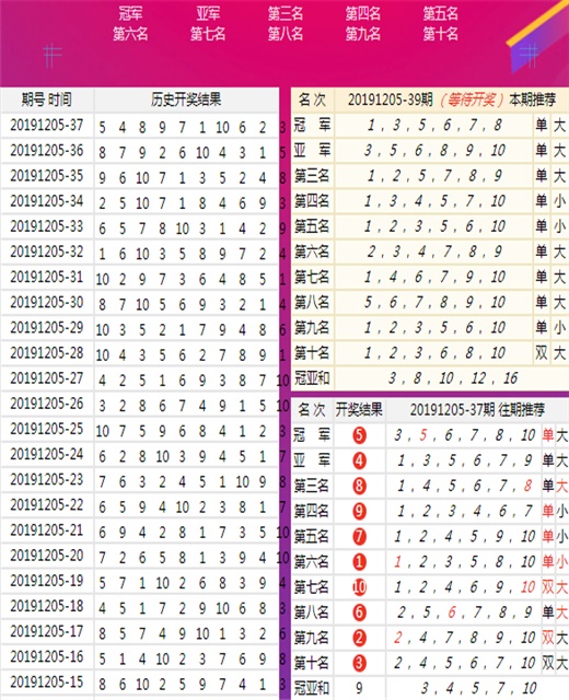 澳门王中王100%期期中一期,数据资料解释落实_顶级版18.373