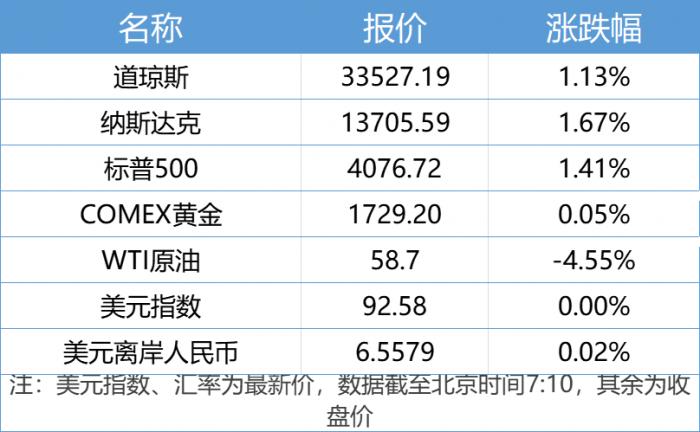 香港6合开奖结果+开奖记录2023,精细方案实施_KP28.534