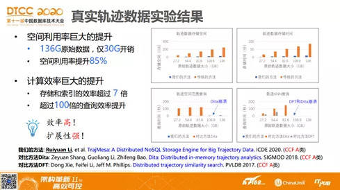 新澳天天开奖资料大全997k,衡量解答解释落实_WP78.80