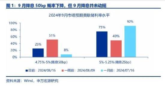 新澳精准资料免费提供326801acomm,高度协调策略执行_静态版47.933