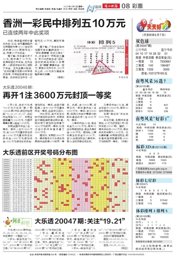 2024年天天开好彩资料,深入分析定义策略_领航版81.515