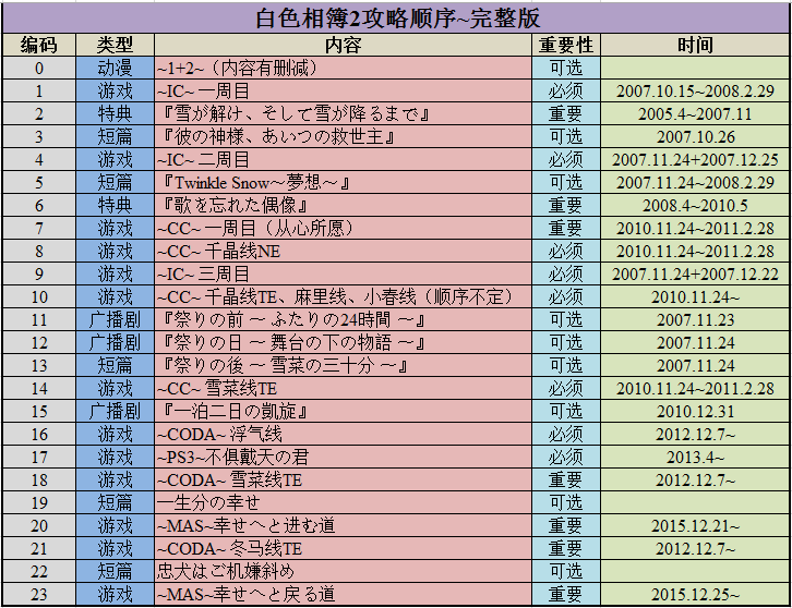 7777788888王中王传真,绝对经典解释落实_挑战款83.692