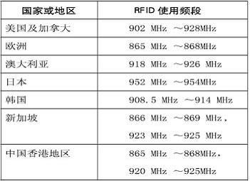 2024新奥精准资料免费大全,定量分析解释定义_WP版48.16