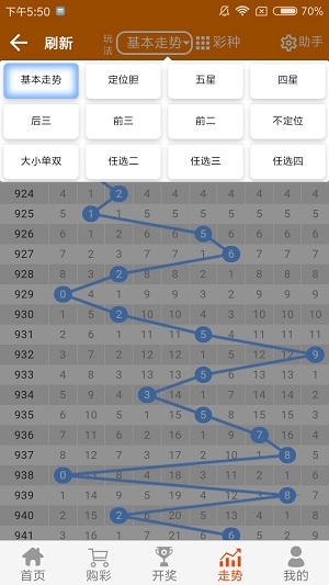 二四六管家婆期期准资料,最新核心解答落实_soft89.255