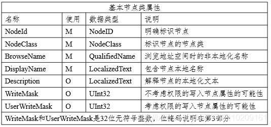 三肖必中特三肖必中,实践数据解释定义_bundle96.367