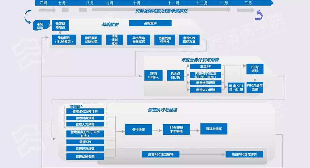 环保材料 第20页