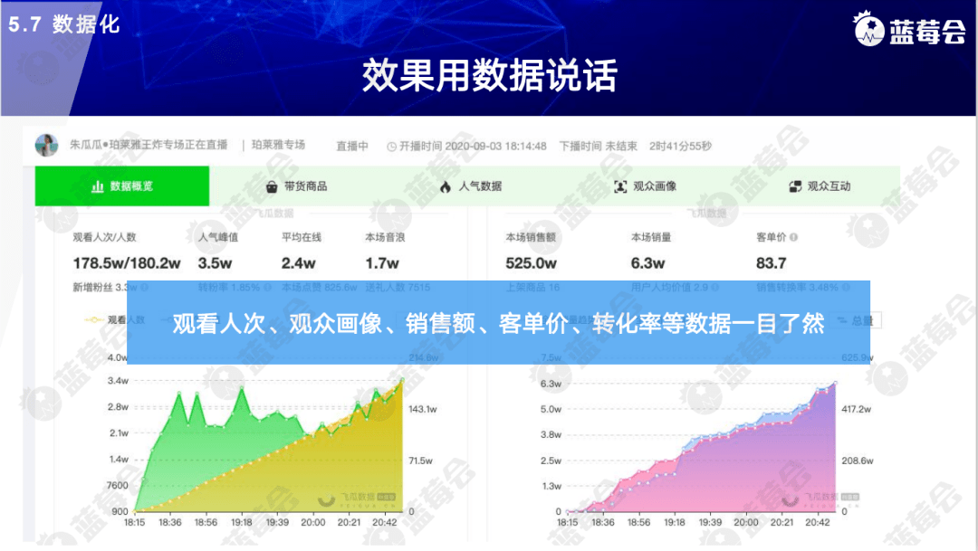 今晚澳门特马开的什么,系统化分析说明_tool99.368