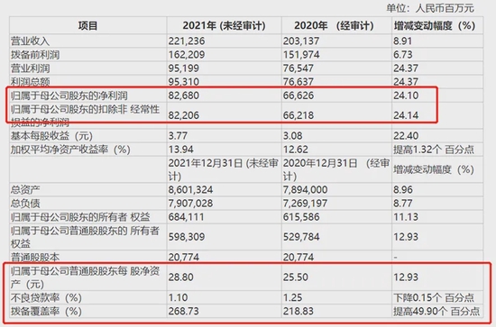 7777788888新澳门开奖2023年,全面理解执行计划_GT50.529