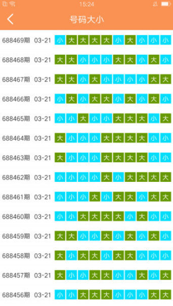 澳门六开彩天天开奖结果,准确资料解释落实_DX版14.867