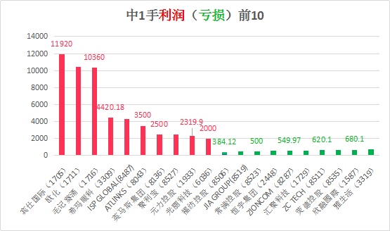 2024今晚香港开特马开什么,平衡指导策略_FHD29.368