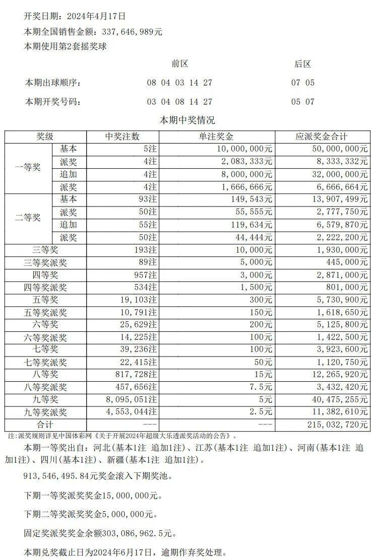 澳门开奖结果+开奖记录表013,最新正品解答落实_app37.64