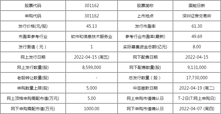 澳门码的全部免费的资料,深度评估解析说明_4DM71.338