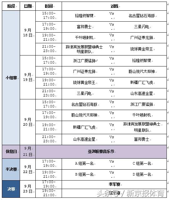 新澳门六开奖结果资料查询,广泛的解释落实支持计划_KP47.293