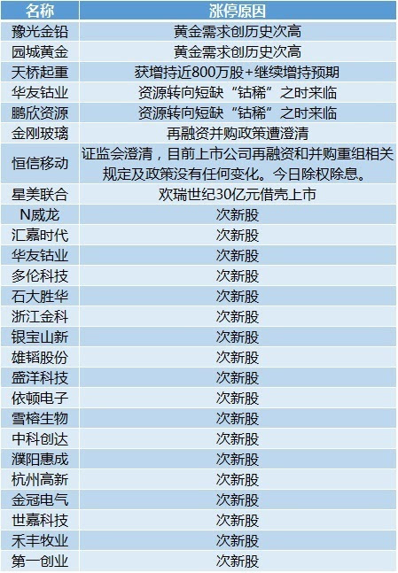 2024新奥精选免费资料,效率资料解释定义_Chromebook60.657