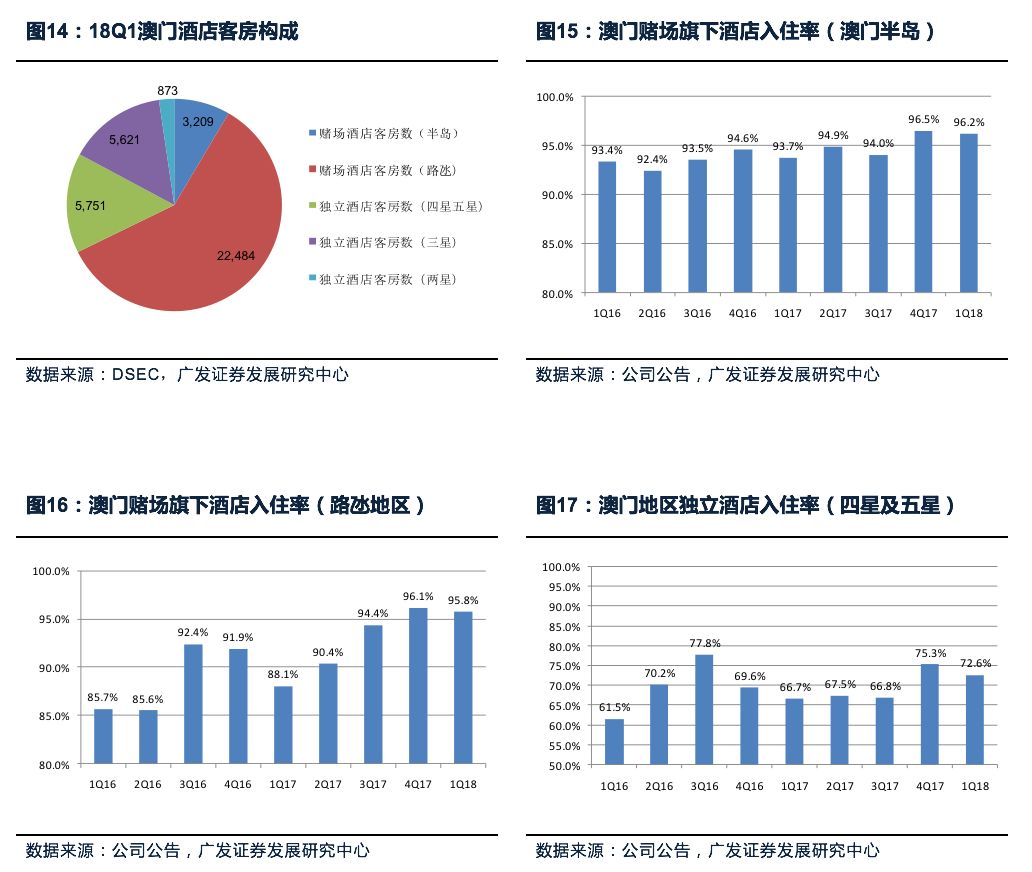 澳门最精准正最精准龙门,广泛的关注解释落实热议_Surface51.919